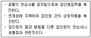 임상심리사 2급 2021년 1회 100번 문제 그림