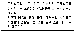 임상심리사 2급 2021년 1회 74번 문제 그림