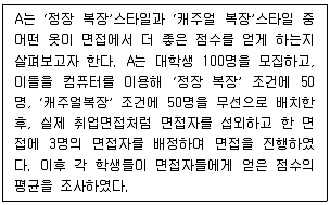 임상심리사 2급 2021년 2회 16번 문제 그림