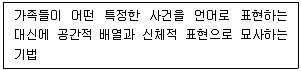 임상심리사 2급 2021년 2회 99번 문제 그림