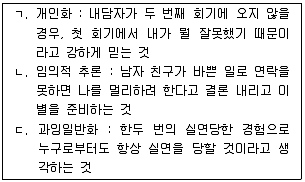 임상심리사 2급 2022년 1회 81번 문제 그림