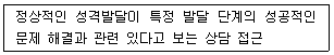 임상심리사 2급 2022년 1회 86번 문제 그림