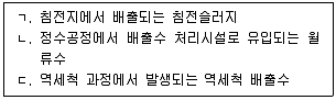 정수시설운영관리사 1급 1차 2017년 1회 16번 문제 그림