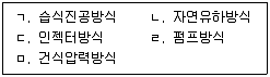 정수시설운영관리사 1급 1차 2017년 1회 9번 문제 그림