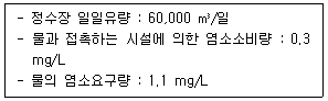 정수시설운영관리사 1급 1차 2018년 1회 28번 문제 그림