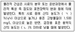 정수시설운영관리사 1급 1차 2018년 1회 37번 문제 그림