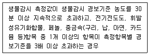 정수시설운영관리사 1급 1차 2019년 2회 37번 문제 그림