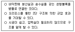 정수시설운영관리사 1급 1차 2019년 2회 45번 문제 그림