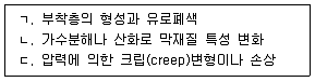 정수시설운영관리사 1급 1차 2019년 2회 47번 문제 그림