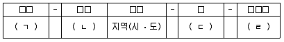 정수시설운영관리사 1급 1차 2019년 2회 58번 문제 그림