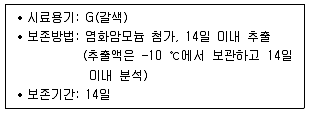 정수시설운영관리사 1급 1차 2020년 1회 22번 문제 그림