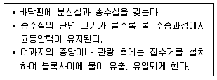 정수시설운영관리사 1급 1차 2020년 1회 41번 문제 그림