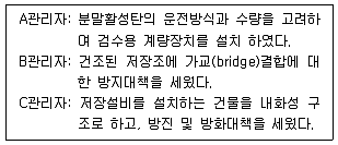 정수시설운영관리사 1급 1차 2020년 1회 43번 문제 그림