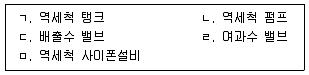 정수시설운영관리사 1급 1차 2020년 1회 46번 문제 그림