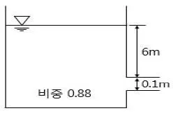 정수시설운영관리사 1급 1차 2020년 2회 67번 문제 그림