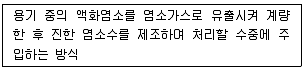 정수시설운영관리사 1급 1차 2021년 2회 55번 문제 그림