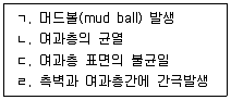 정수시설운영관리사 1급 1차 2022년 1회 8번 문제 그림
