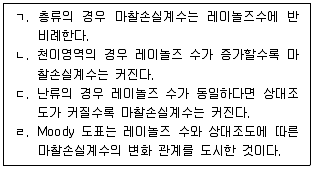 정수시설운영관리사 1급 1차 2022년 2회 75번 문제 그림