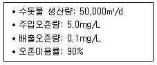 정수시설운영관리사 1급 1차 2024년 1회 27번 문제 그림