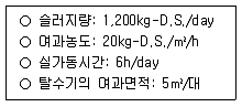 정수시설운영관리사 1급 1차 2024년 1회 47번 문제 그림