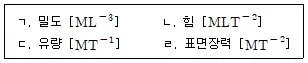 정수시설운영관리사 1급 1차 2024년 1회 65번 문제 그림