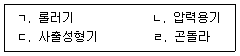 정수시설운영관리사 1급 1차 2024년 2회 59번 문제 그림