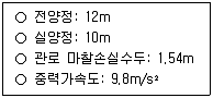 정수시설운영관리사 1급 1차 2025년 1회 50번 문제 그림