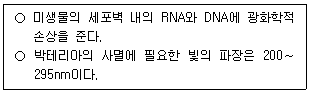 정수시설운영관리사 1급 1차 2026년 1회 17번 문제 그림