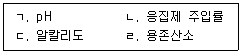 정수시설운영관리사 1급 1차 2026년 1회 2번 문제 그림