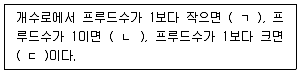 정수시설운영관리사 2급 1차 2019년 1회 73번 문제 그림