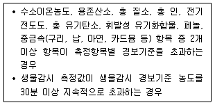 정수시설운영관리사 2급 1차 2019년 2회 21번 문제 그림