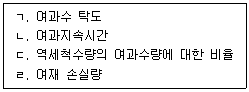 정수시설운영관리사 2급 1차 2021년 2회 20번 문제 그림