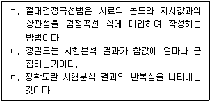 정수시설운영관리사 2급 1차 2022년 1회 22번 문제 그림