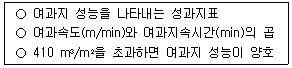 정수시설운영관리사 2급 1차 2022년 1회 8번 문제 그림