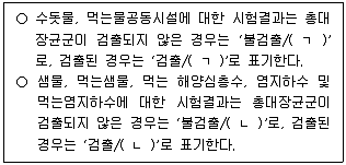 정수시설운영관리사 2급 1차 2023년 1회 28번 문제 그림