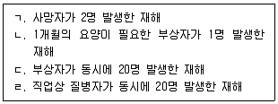 정수시설운영관리사 2급 1차 2023년 1회 60번 문제 그림