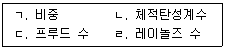 정수시설운영관리사 2급 1차 2023년 2회 63번 문제 그림