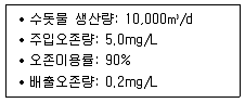 정수시설운영관리사 2급 1차 2024년 2회 33번 문제 그림
