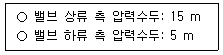 정수시설운영관리사 2급 1차 2025년 2회 48번 문제 그림