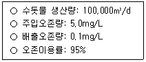 정수시설운영관리사 2급 1차 2026년 1회 30번 문제 그림