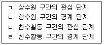 정수시설운영관리사 2급 1차 2026년 1회 34번 문제 그림