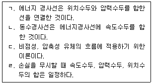 정수시설운영관리사 2급 1차 2026년 1회 64번 문제 그림