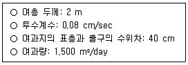 정수시설운영관리사 3급 1차 2017년 1회 66번 문제 그림