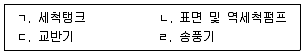 정수시설운영관리사 3급 1차 2020년 1회 46번 문제 그림