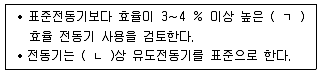 정수시설운영관리사 3급 1차 2020년 1회 59번 문제 그림