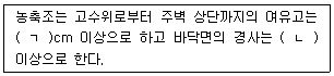 정수시설운영관리사 3급 1차 2022년 1회 15번 문제 그림