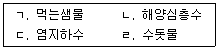 정수시설운영관리사 3급 1차 2022년 2회 37번 문제 그림