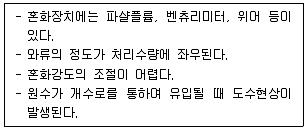 정수시설운영관리사 3급 1차 2022년 2회 41번 문제 그림