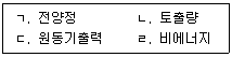 정수시설운영관리사 3급 1차 2022년 2회 80번 문제 그림
