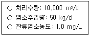 정수시설운영관리사 3급 1차 2023년 1회 30번 문제 그림
